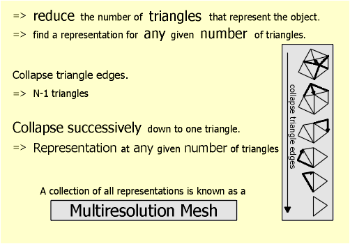 Therefore, reduce the number of triangles that represent the object, and find a representation for any given number of triangles. Collapse triangle edges. You get N-1 triangles. Collapse successively down to one triangle. You get a representation at any given number of triangles. A collection of all representations is known as a Multiresolution Mesh.
